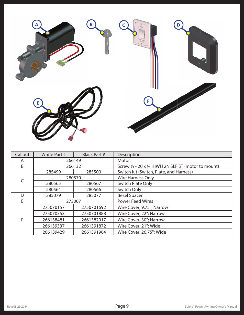 Lippert Components Solera User Manual | Page 9 / 10