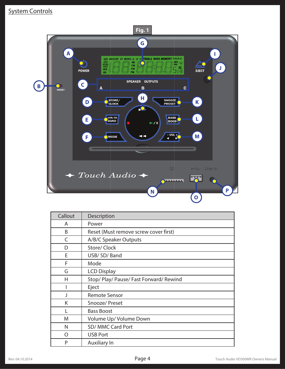 Lippert Components Touch Audio VD300WR User Manual | Page 4 / 16