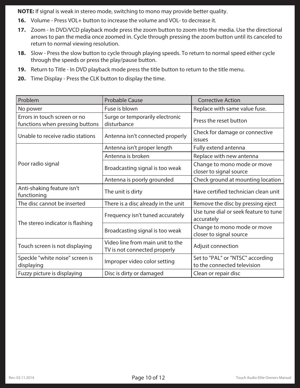 Lippert Components Touch Audio Elite User Manual | Page 10 / 12