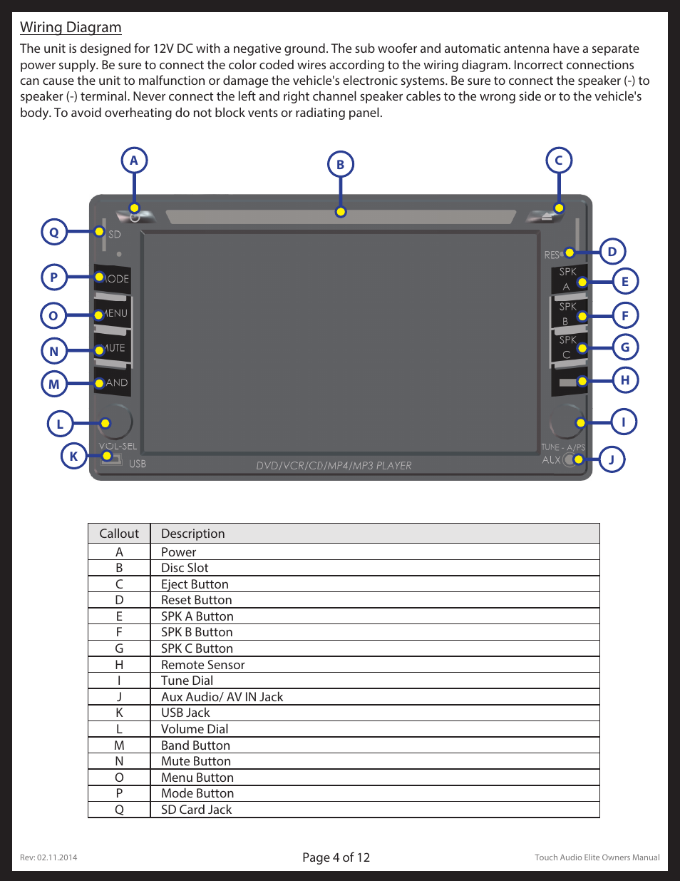 Lippert Components Touch Audio Elite User Manual | Page 4 / 12