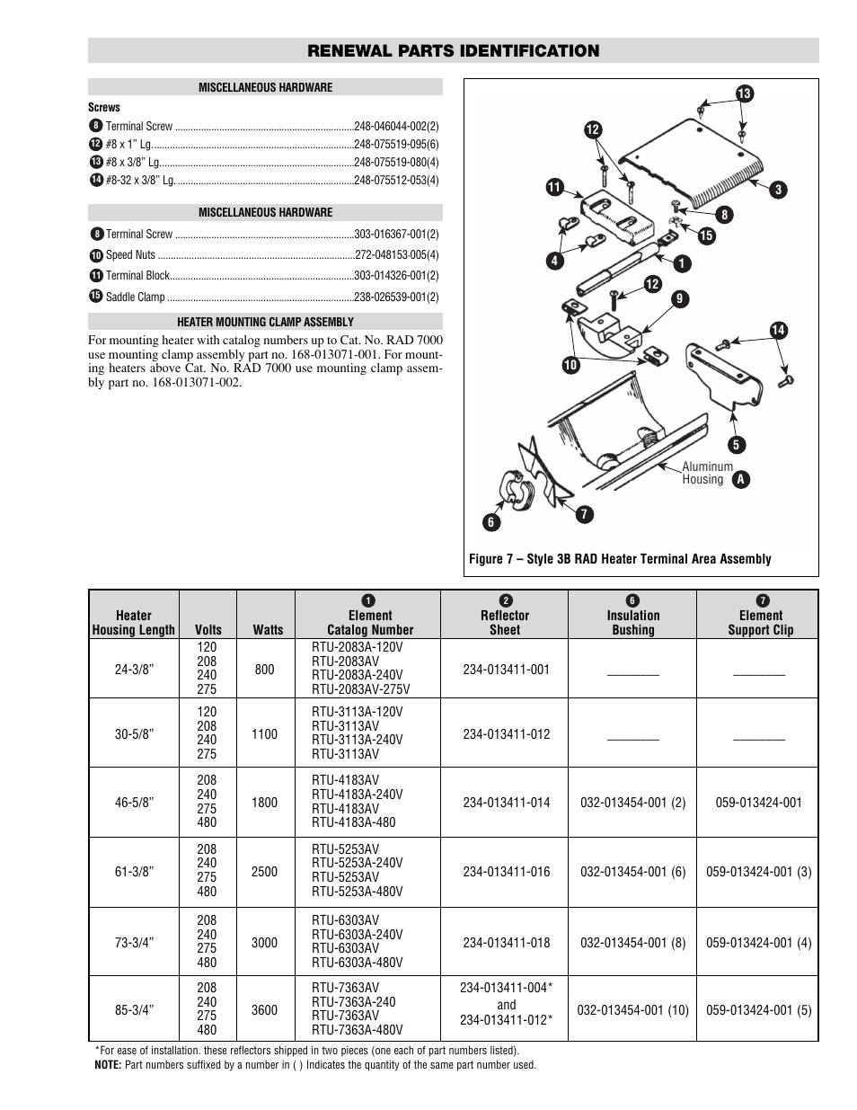 Renewal parts identification | Chromalox PG407-3 User Manual | Page 3 / 4