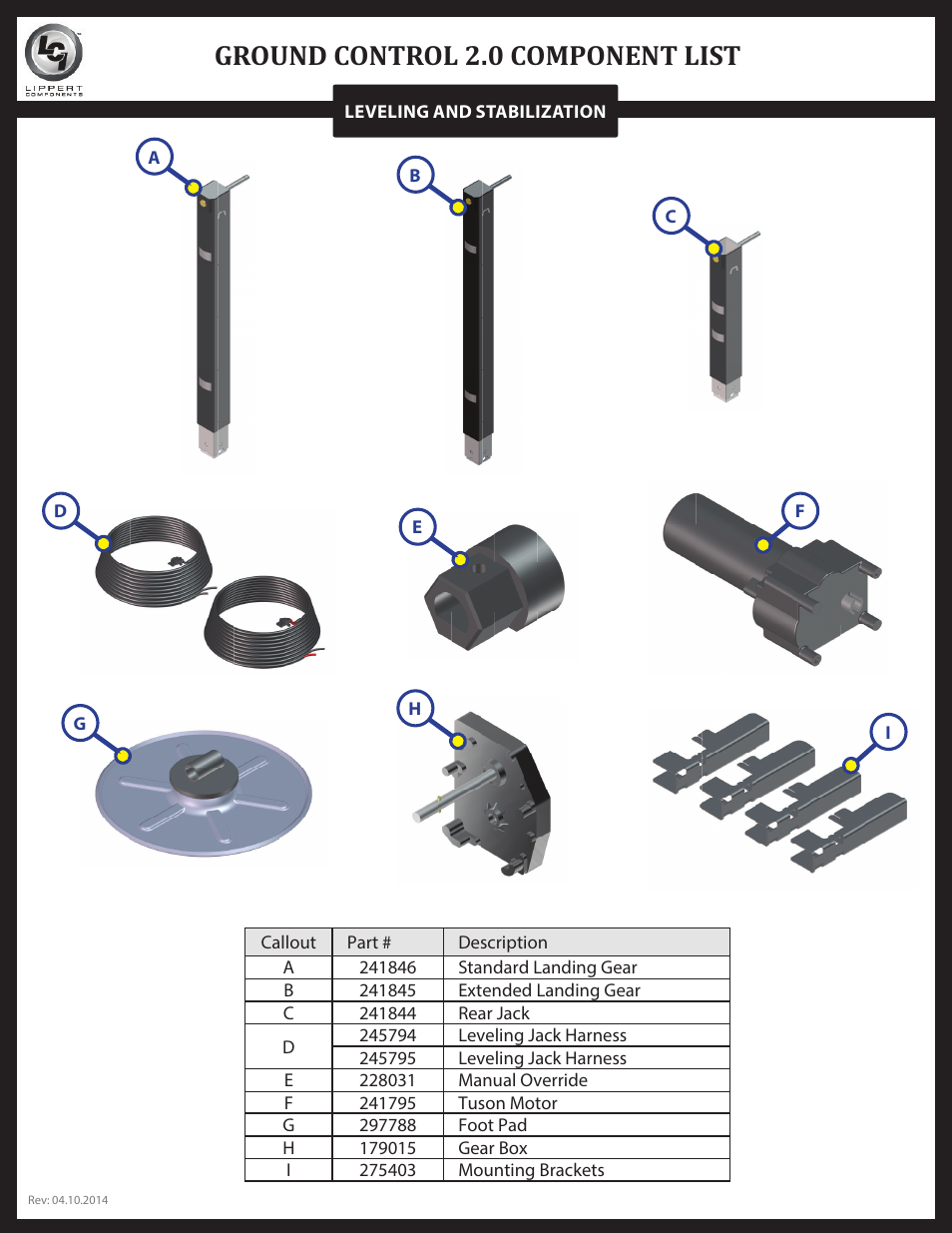 Ground control 2.0 component list | Lippert Components Ground Control 2.0 User Manual | Page 10 / 12