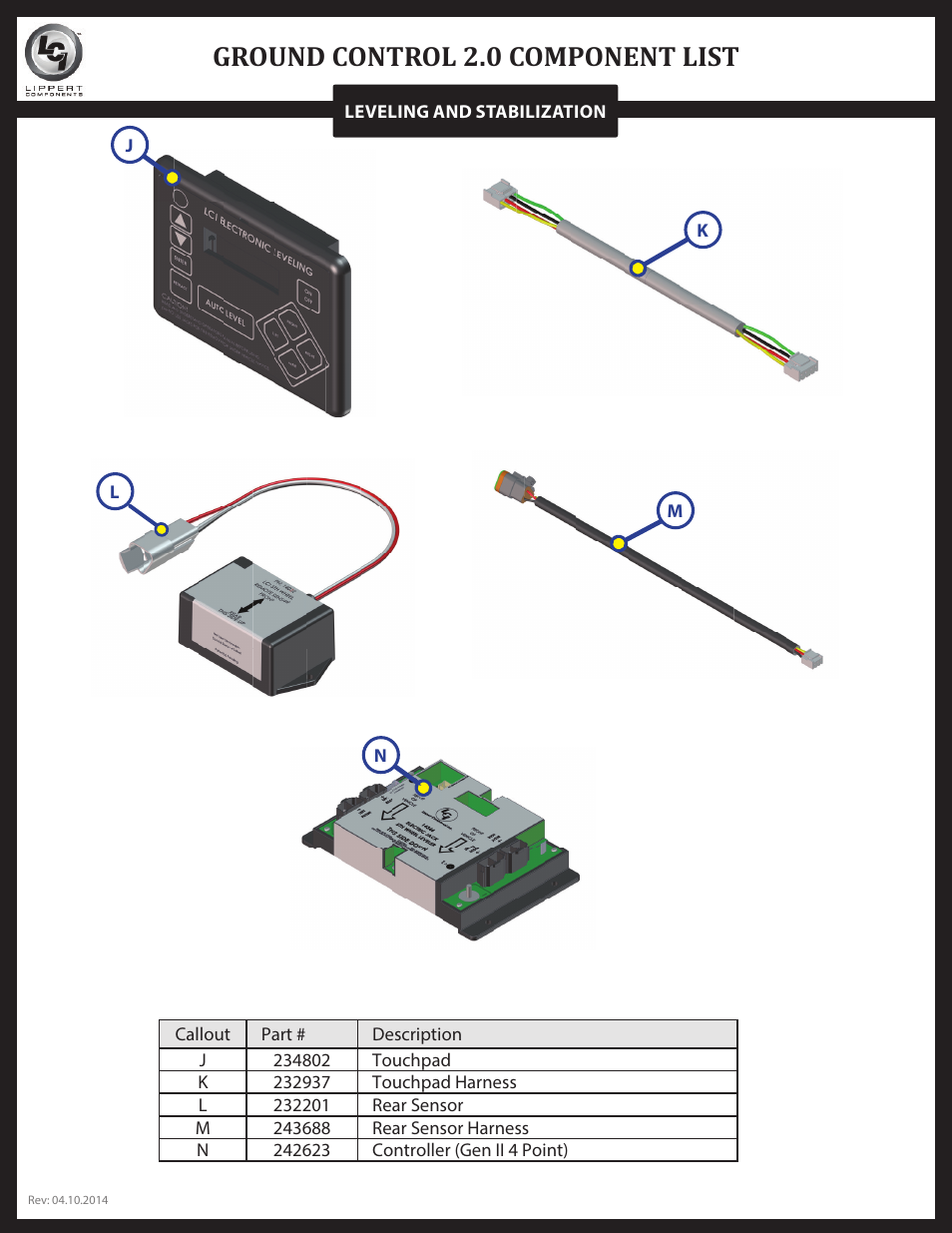 Ground control 2.0 component list | Lippert Components Ground Control 2.0 User Manual | Page 11 / 12