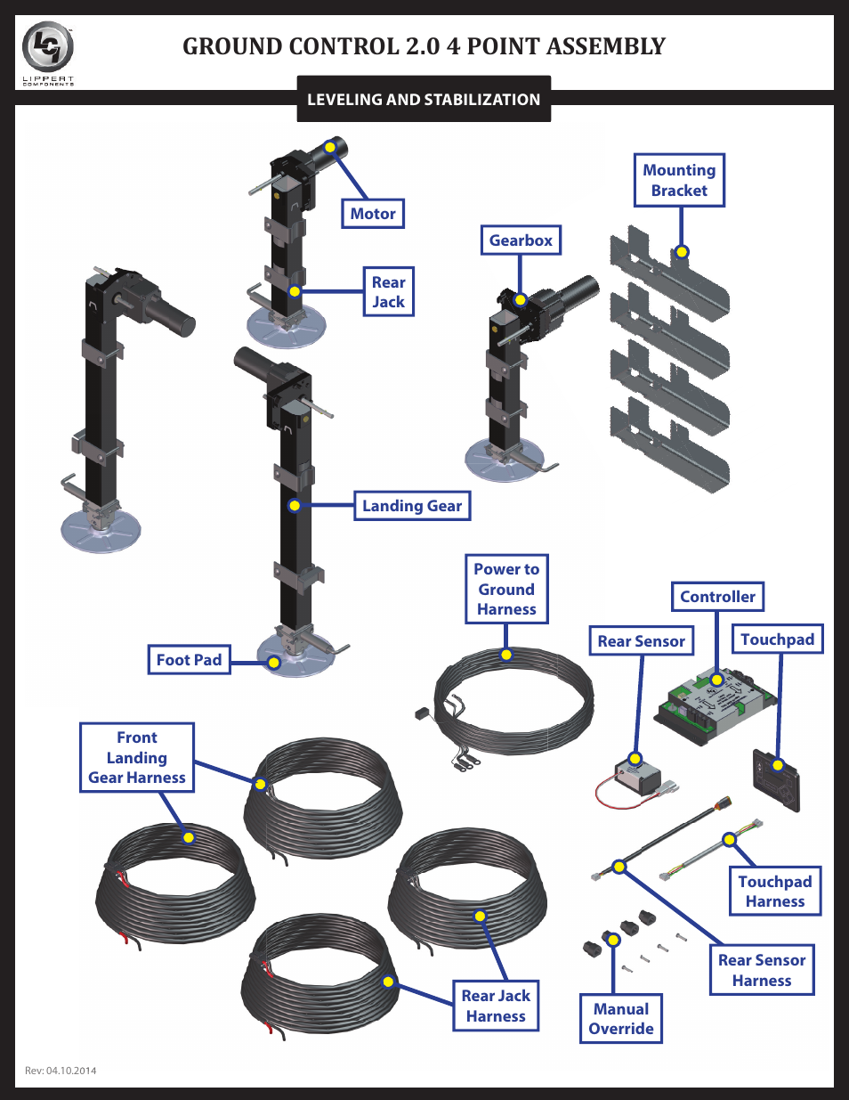 Ground control 2.0 4 point assembly | Lippert Components Ground Control 2.0 User Manual | Page 8 / 12