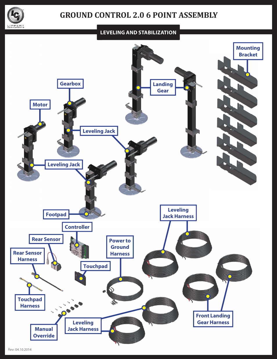 Ground control 2.0 6 point assembly | Lippert Components Ground Control 2.0 User Manual | Page 9 / 12