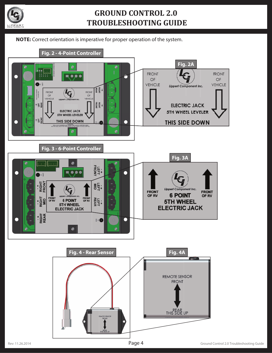 Ground control 2.0 troubleshooting guide | Lippert Components Ground Control 2.0 User Manual | Page 4 / 10