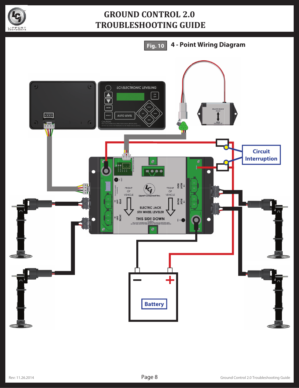Ground control 2.0 troubleshooting guide | Lippert Components Ground Control 2.0 User Manual | Page 8 / 10