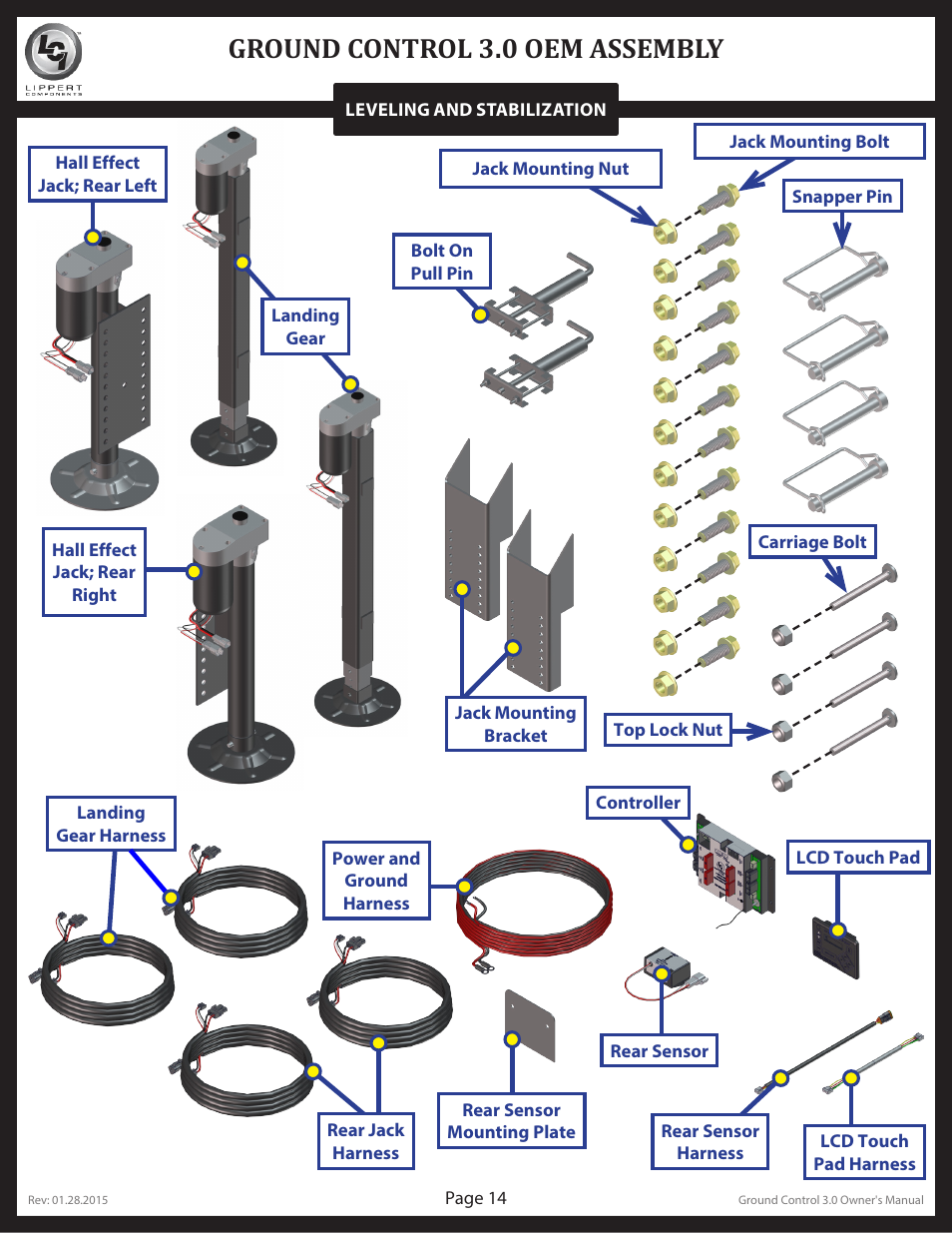 Ground control 3.0 oem assembly, Ground control 3.0 components | Lippert Components Ground Control 3.0 User Manual | Page 14 / 19