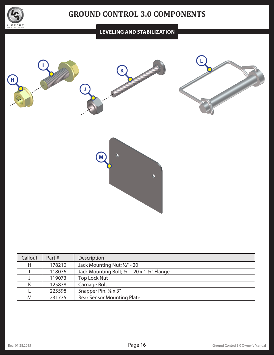 Ground control 3.0 components | Lippert Components Ground Control 3.0 User Manual | Page 16 / 19