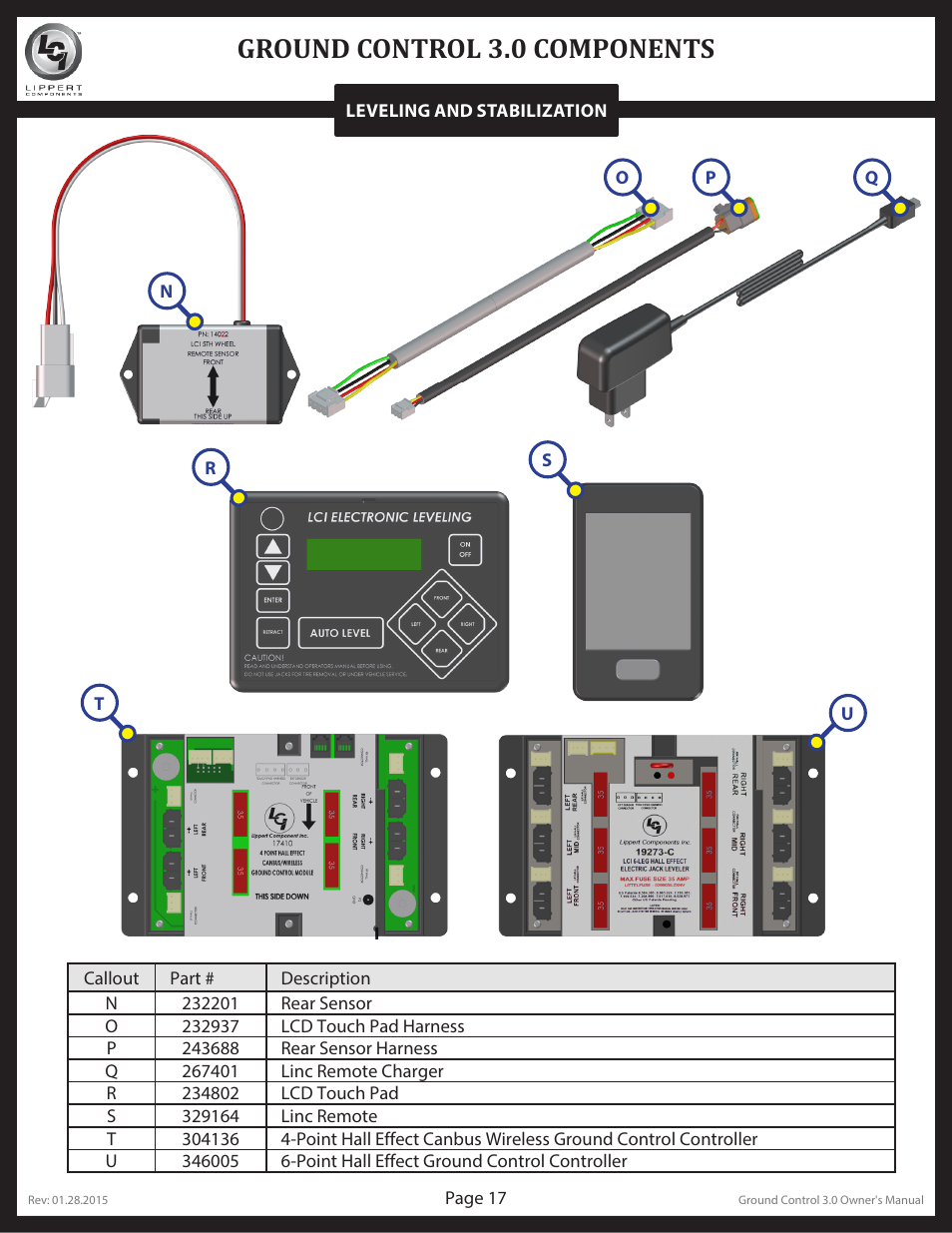 Ground control 3.0 components | Lippert Components Ground Control 3.0 User Manual | Page 17 / 19