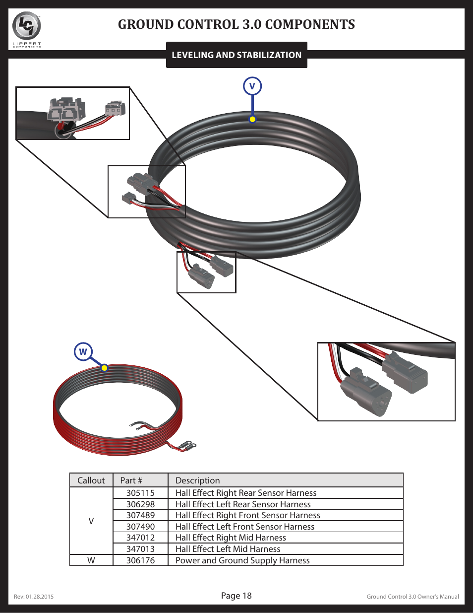 Ground control 3.0 components | Lippert Components Ground Control 3.0 User Manual | Page 18 / 19
