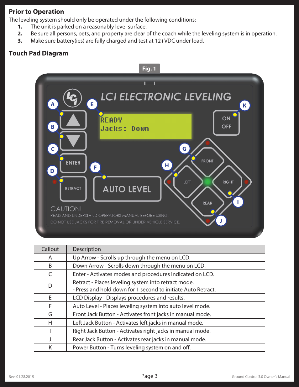Lippert Components Ground Control 3.0 User Manual | Page 3 / 19