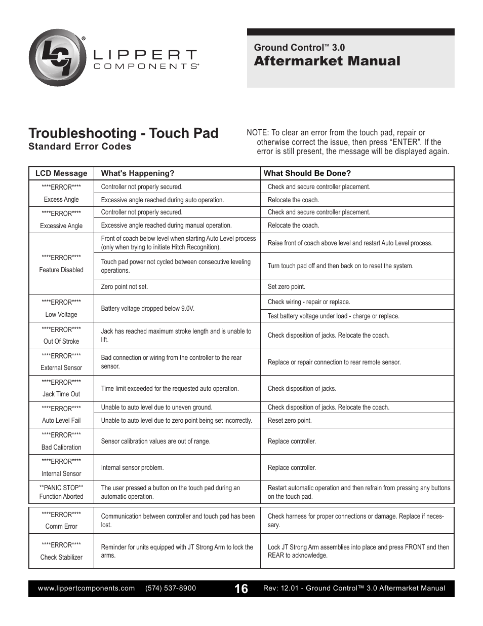 Troubleshooting - touch pad, Aftermarket manual | Lippert Components Ground Control 3.0 Aftermarket User Manual | Page 16 / 20