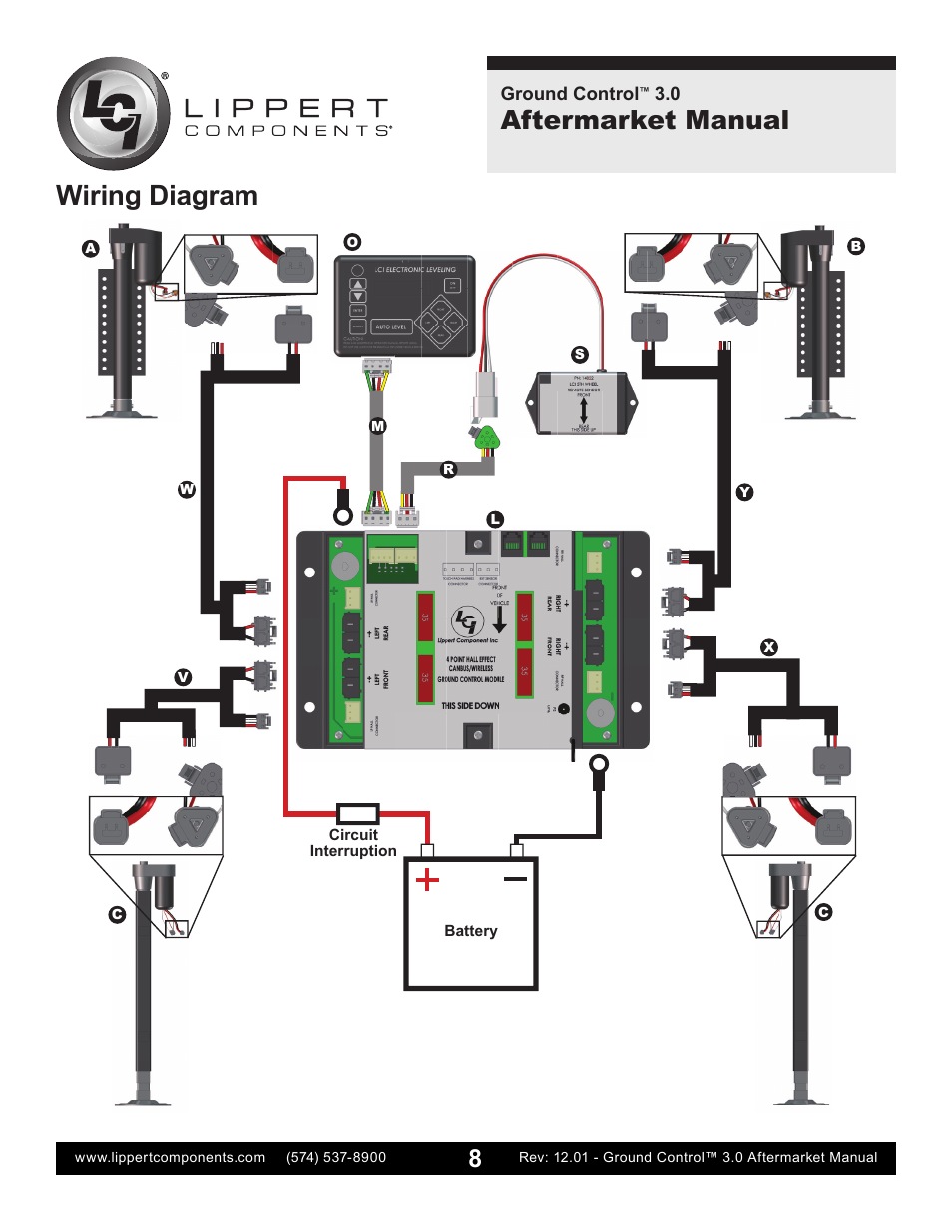 Wiring diagram, Aftermarket manual | Lippert Components Ground Control 3.0 Aftermarket User Manual | Page 8 / 20