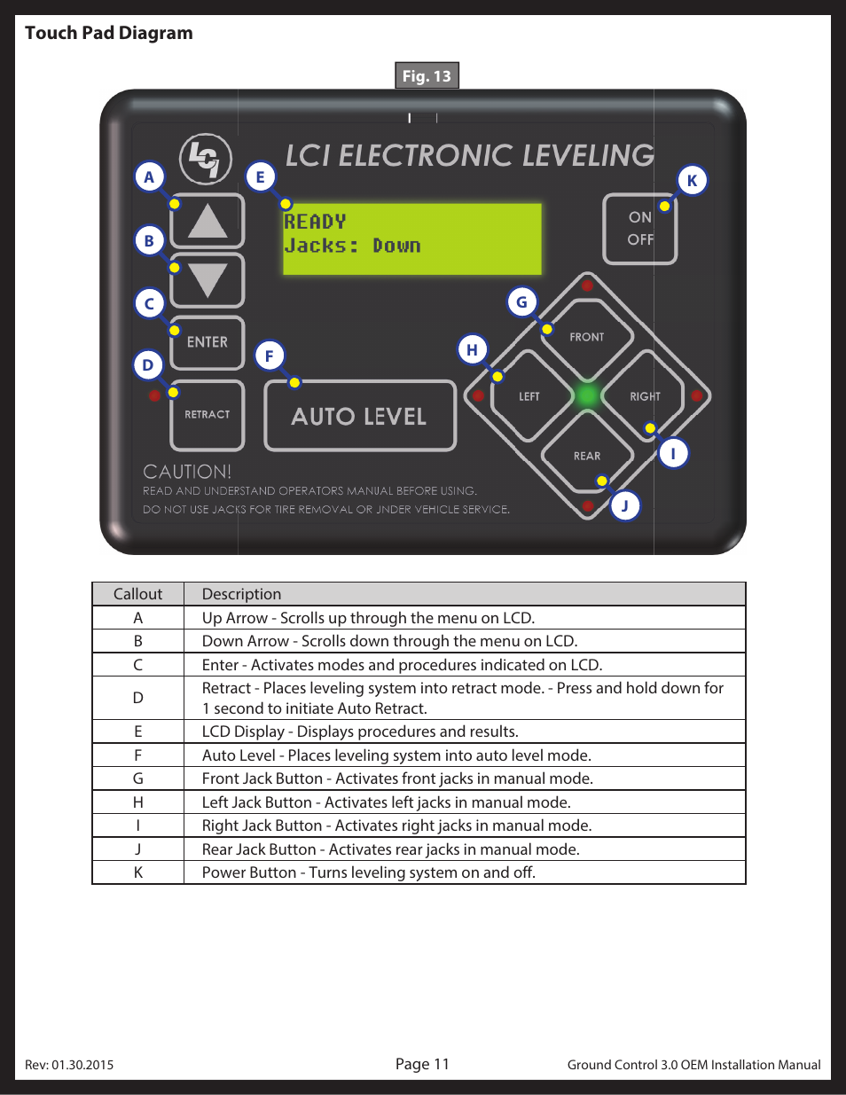 Lippert Components Ground Control 3.0 OEM User Manual | Page 11 / 15