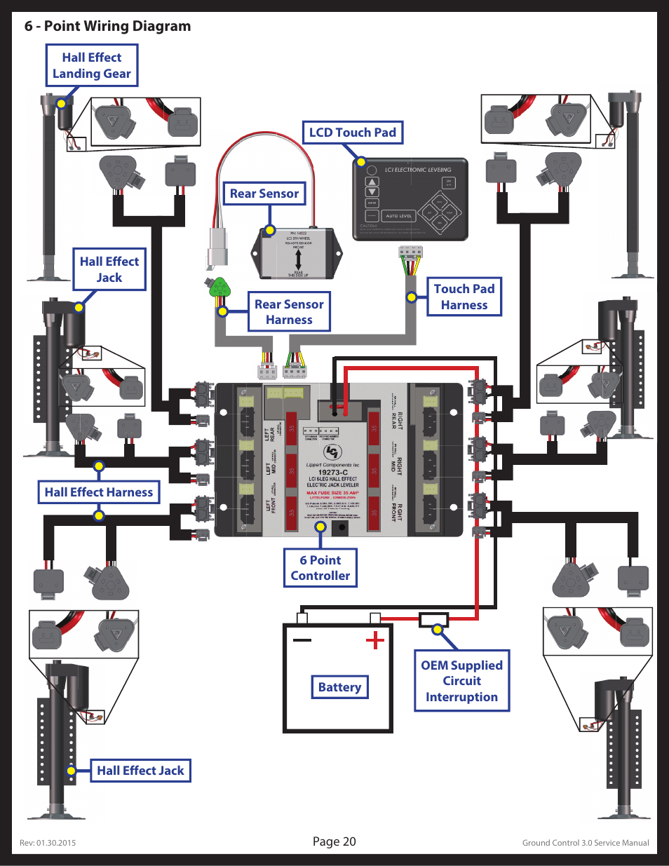 Lippert Components Ground Control 3.0 User Manual | Page 20 / 26