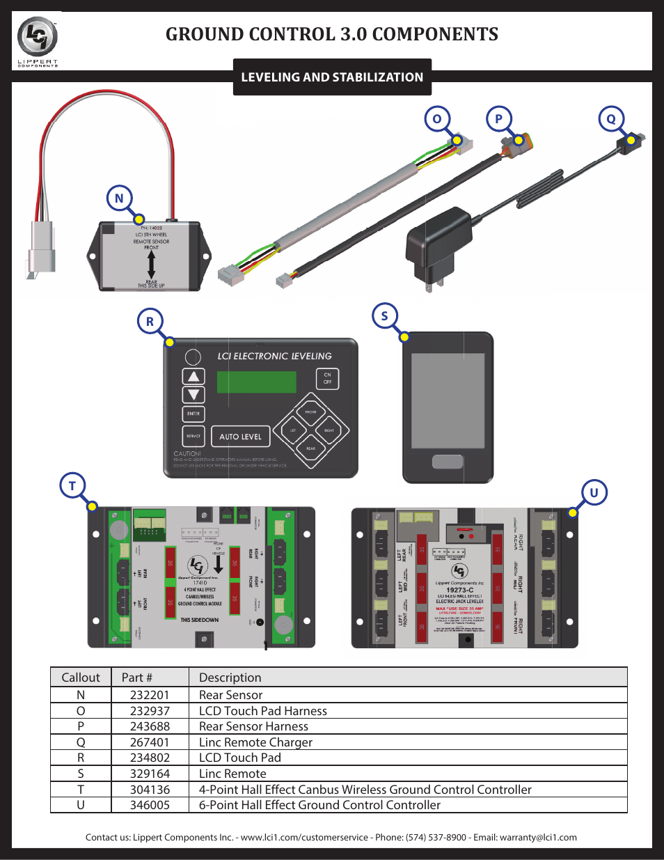 Ground control 3.0 components | Lippert Components Ground Control 3.0 User Manual | Page 24 / 26