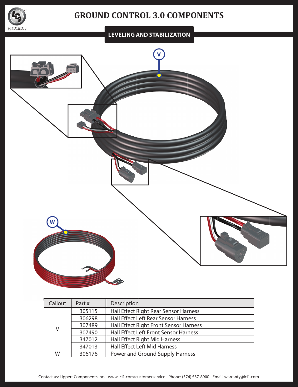 Ground control 3.0 components | Lippert Components Ground Control 3.0 User Manual | Page 25 / 26