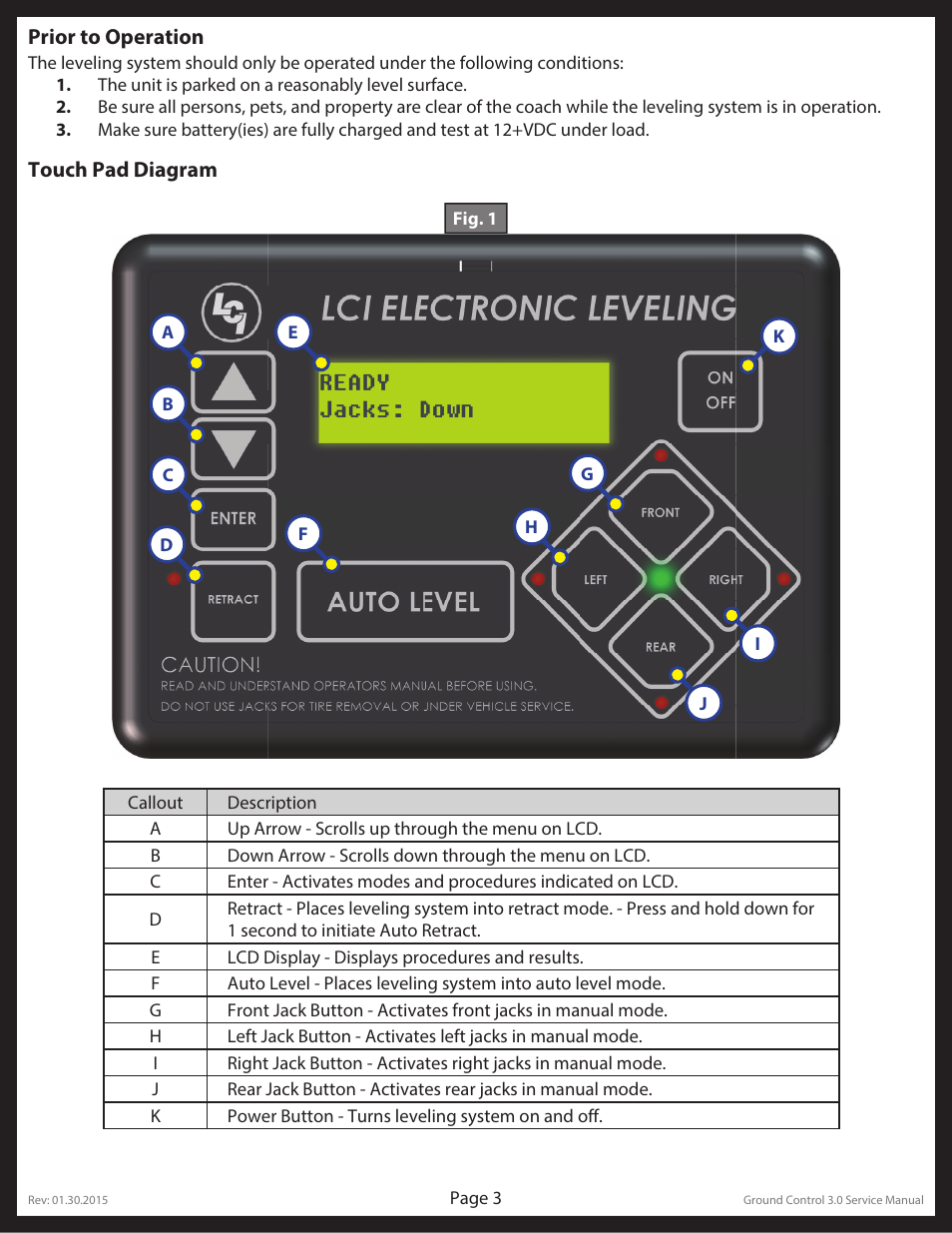 Lippert Components Ground Control 3.0 User Manual | Page 3 / 26