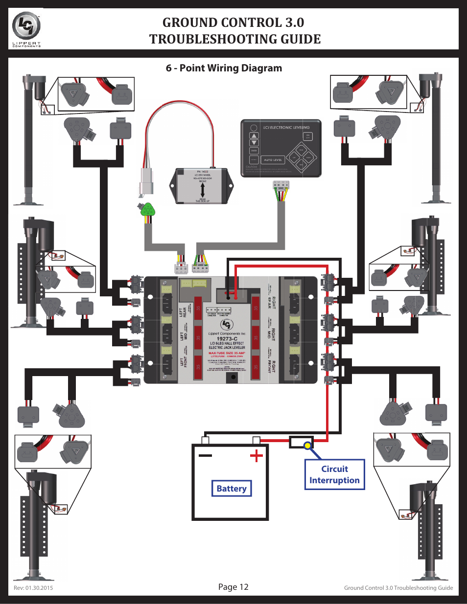 Ground control 3.0 troubleshooting guide | Lippert Components Ground Control 3.0 User Manual | Page 12 / 13