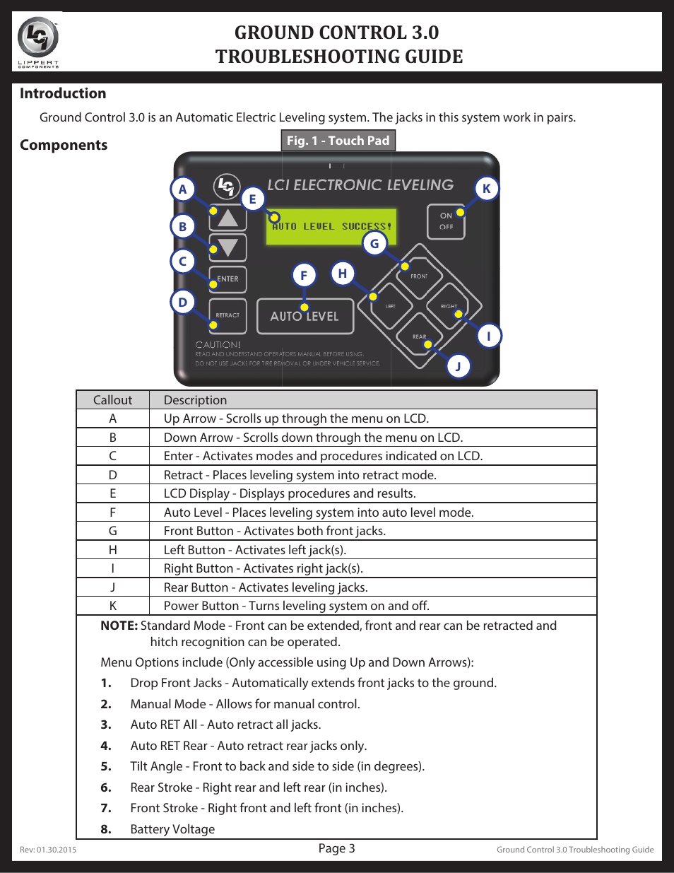 Ground control 3.0 troubleshooting guide | Lippert Components Ground Control 3.0 User Manual | Page 3 / 13