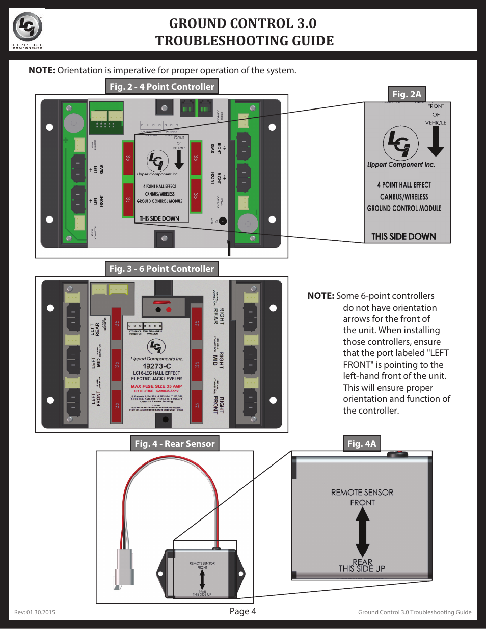 Ground control 3.0 troubleshooting guide | Lippert Components Ground Control 3.0 User Manual | Page 4 / 13