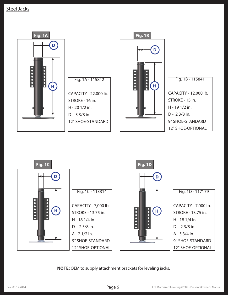 Lippert Components LCI Motorized Leveling (2009 - Present) User Manual | Page 6 / 19