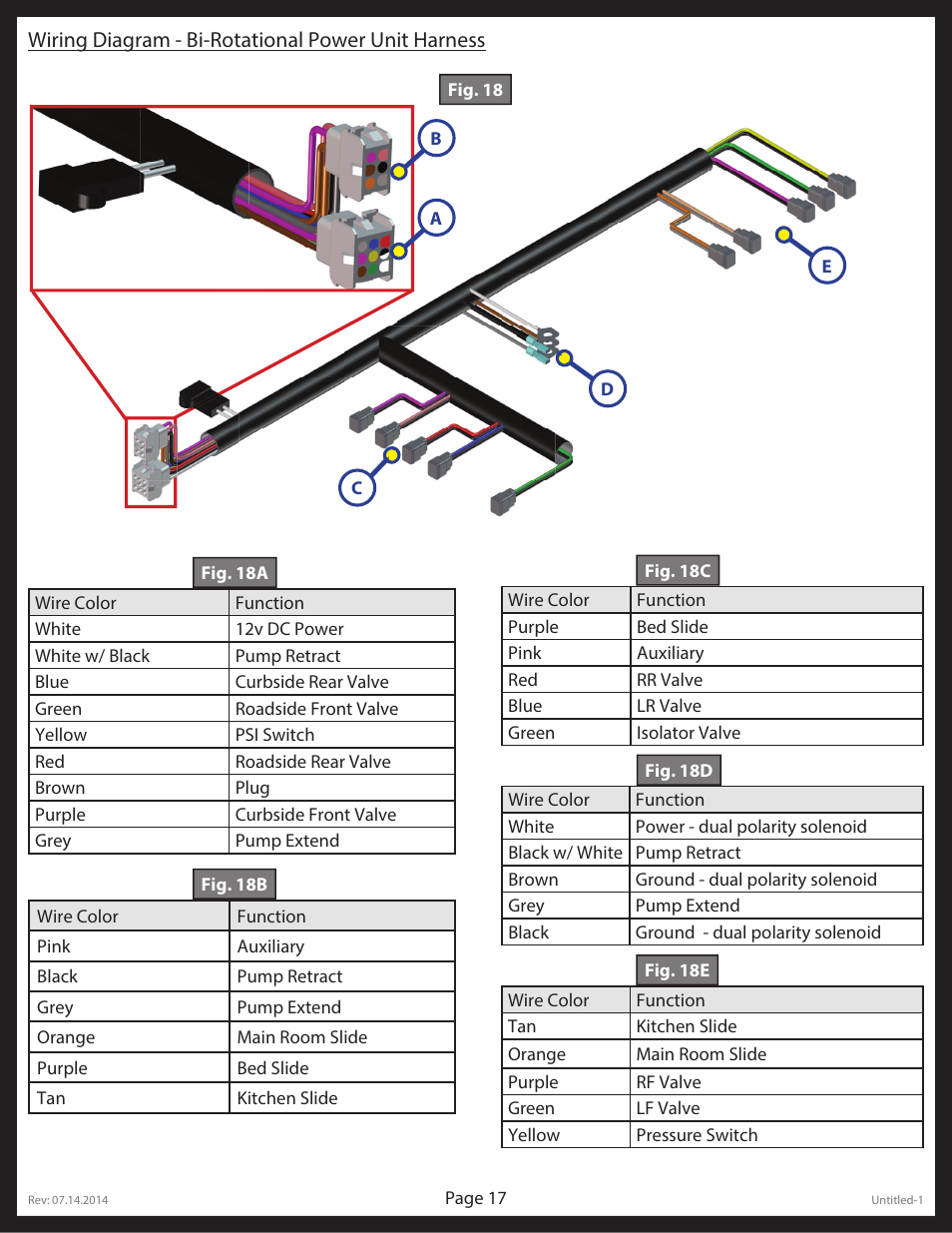 Lippert Components LCI Electronic/Hydraulic Leveling & Slideout User Manual | Page 17 / 31
