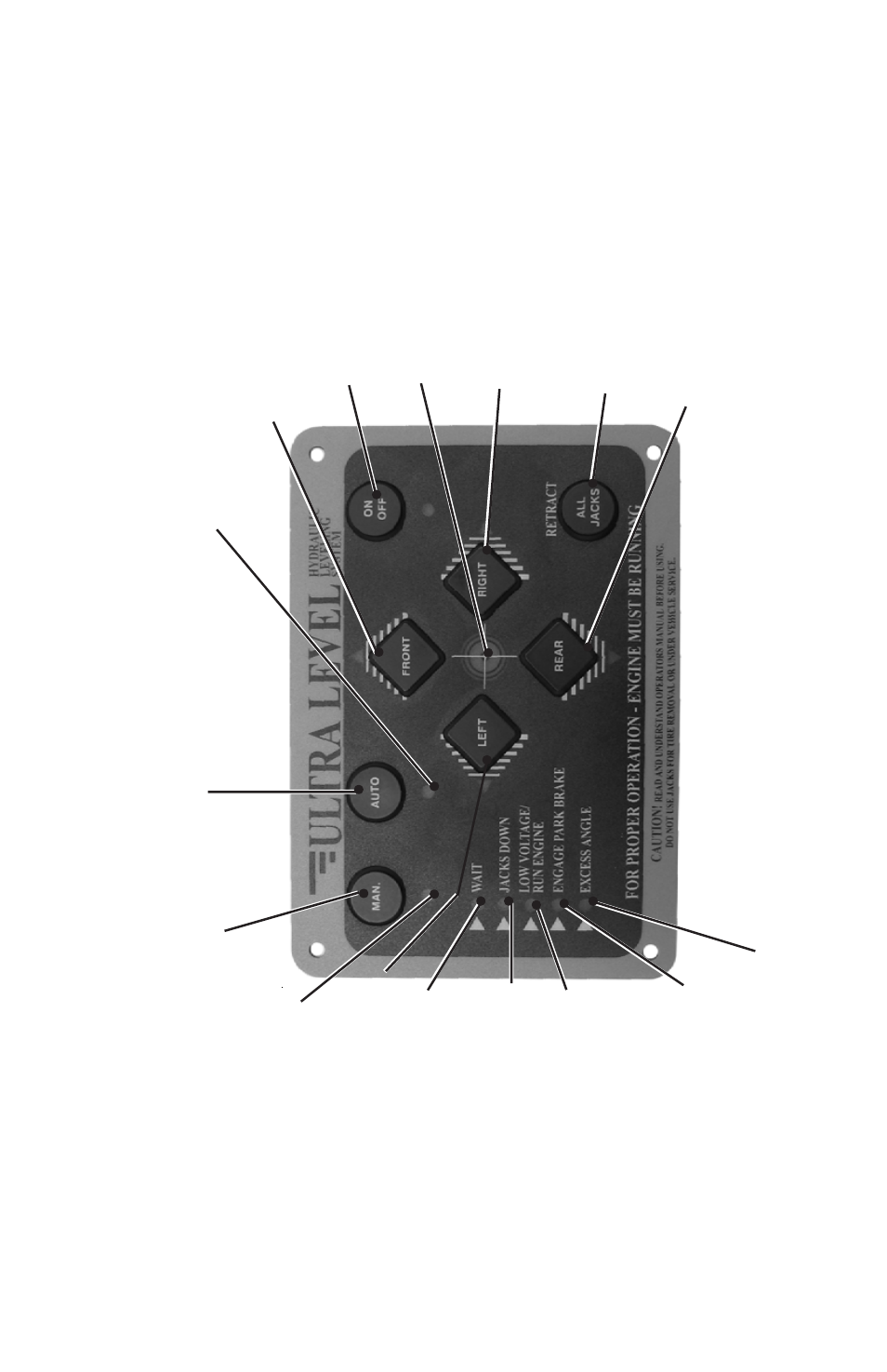 Fig. 4 control panel | Lippert Components Ultra Level User Manual | Page 6 / 12