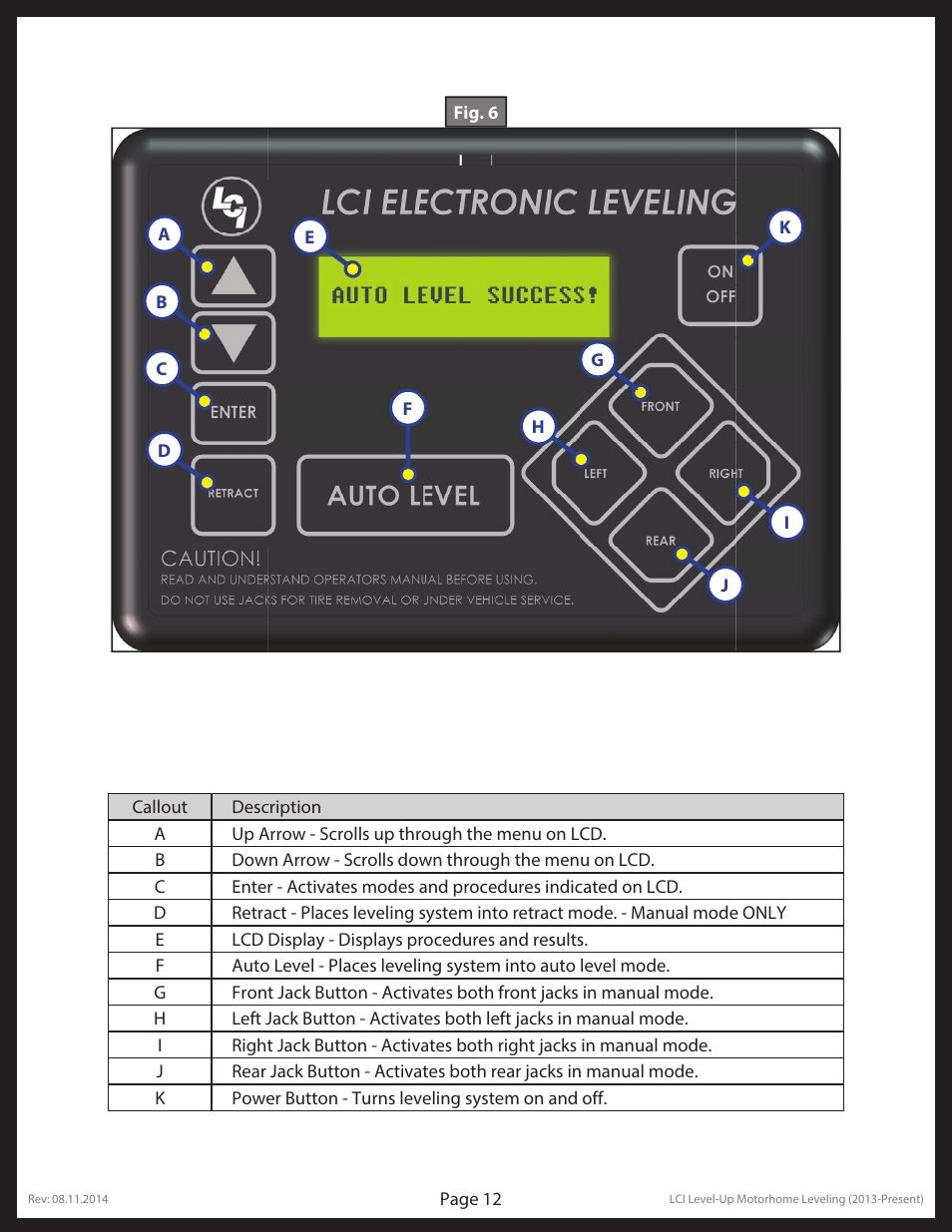 Lippert Components LCI Level-Up Motorhome Leveling (2013-present) User Manual | Page 12 / 20