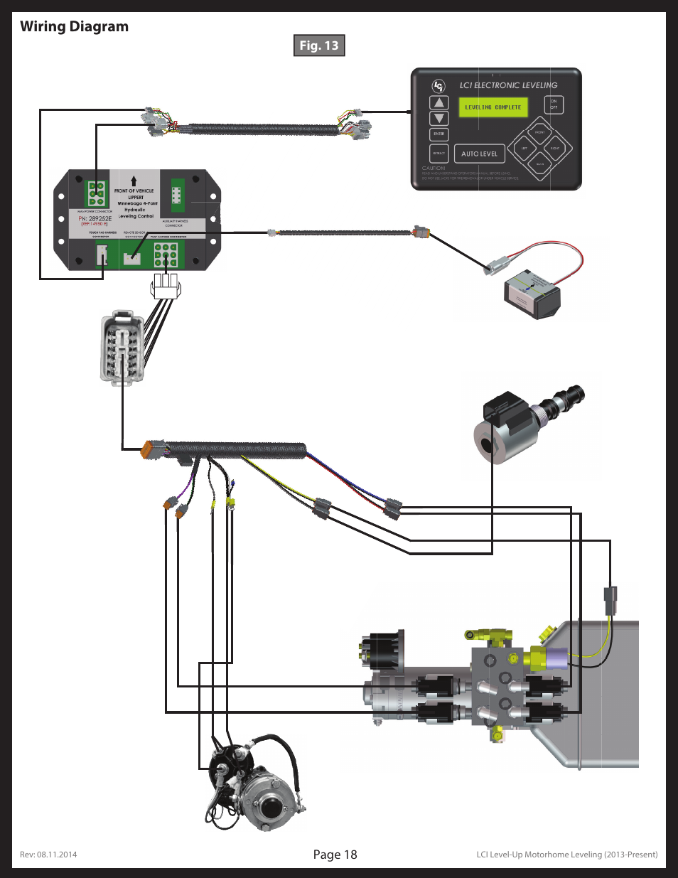 Wiring diagram | Lippert Components LCI Level-Up Motorhome Leveling (2013-present) User Manual | Page 18 / 20