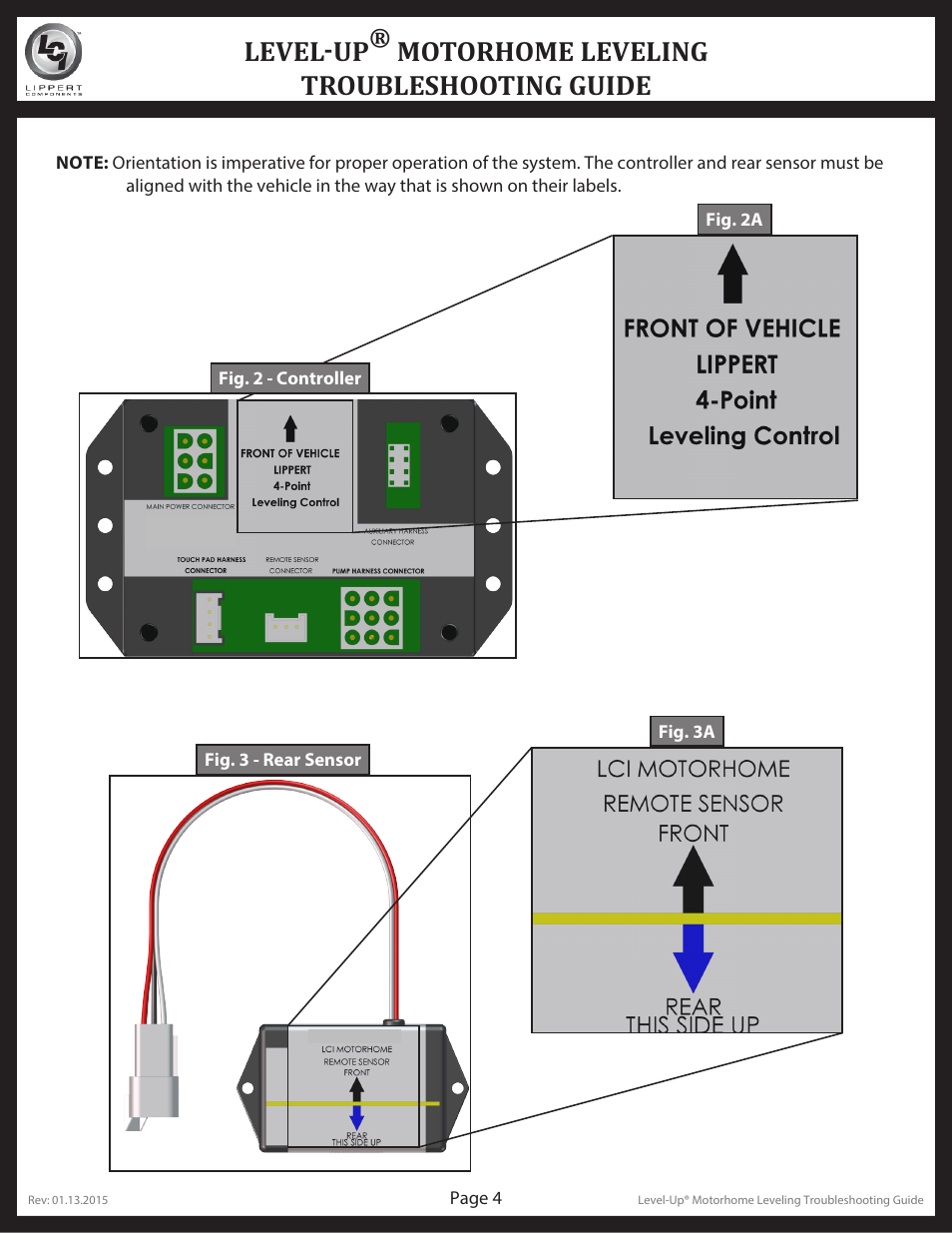 Level-up, Motorhome leveling troubleshooting guide | Lippert Components Level-Up Motorhome Leveling User Manual | Page 4 / 10