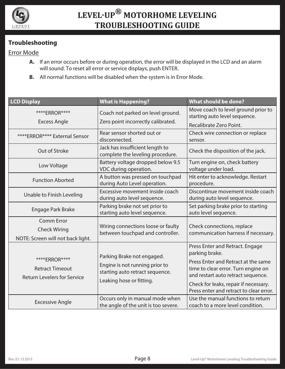 Level-up, Motorhome leveling troubleshooting guide | Lippert Components Level-Up Motorhome Leveling User Manual | Page 8 / 10