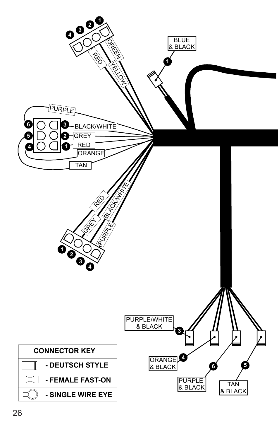 Lippert Components 5th Wheel Hydraulic Slideout And Landing Gear (hlg) System User Manual | Page 26 / 31