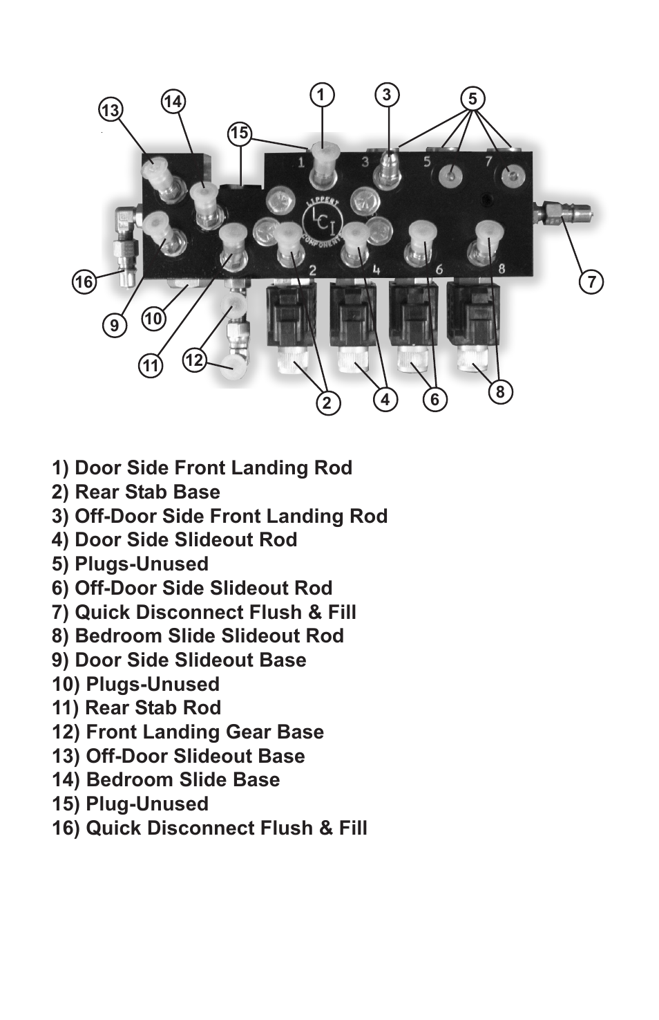 Lippert Components 5th Wheel Hydraulic Slideout And Landing Gear (hlg) System User Manual | Page 30 / 31