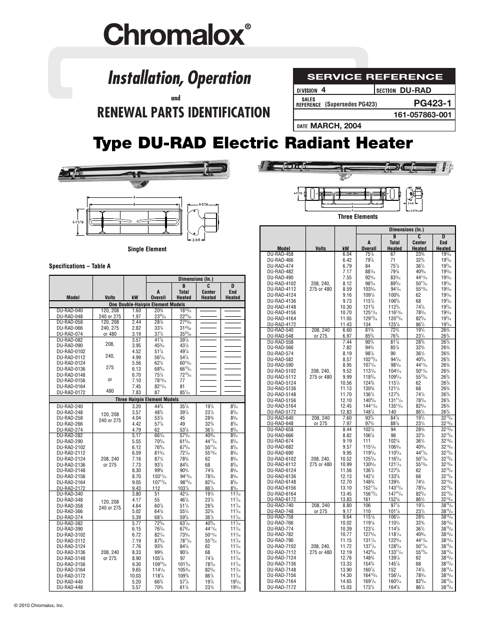 Chromalox DU-RAD-458 6.04 757 User Manual | 8 pages