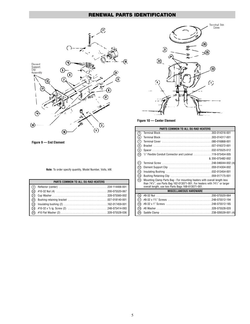 Renewal parts identification | Chromalox DU-RAD-458 6.04 757 User Manual | Page 5 / 8