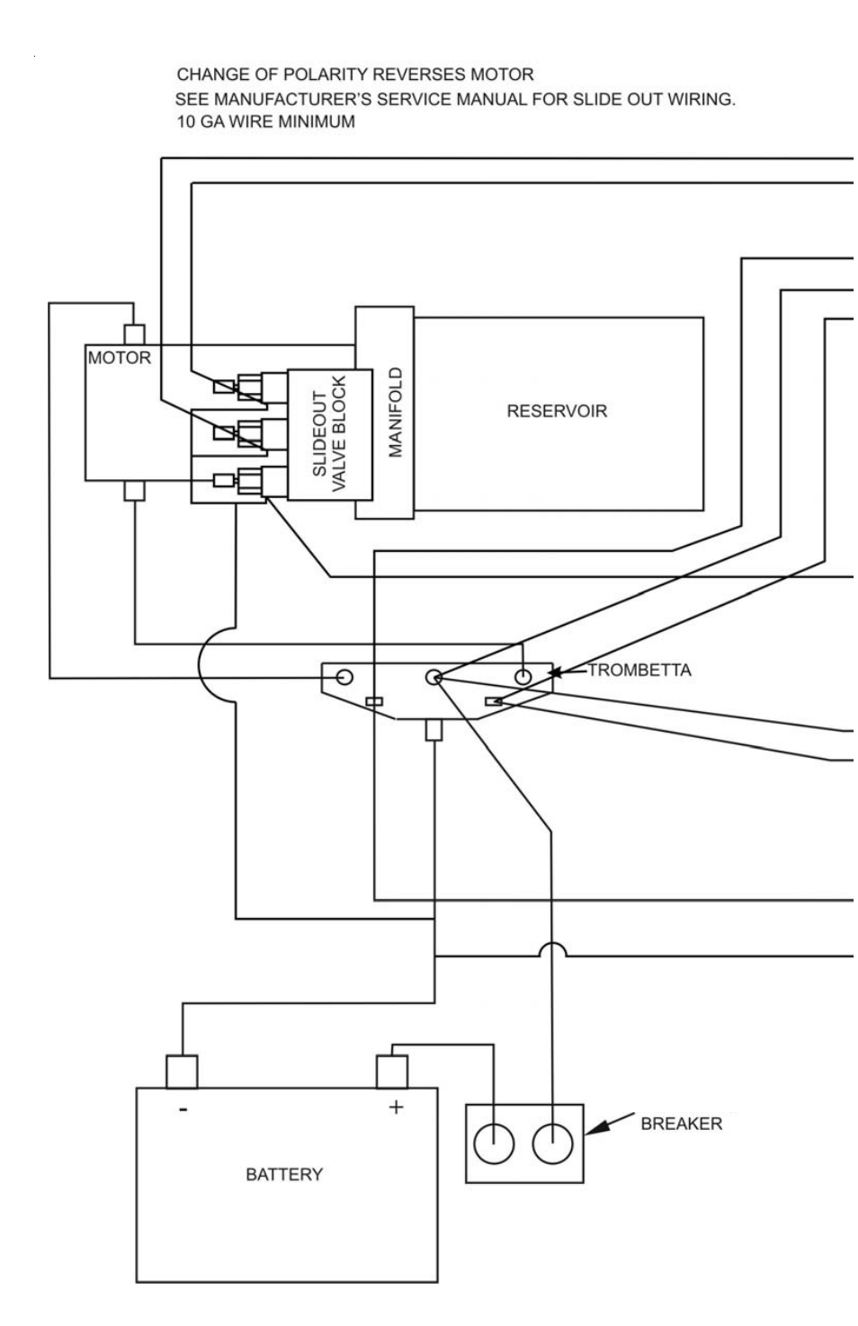 Lippert Components Hydraulic Slideout And Hydraulic Landing Gear (hlg) System User Manual | Page 24 / 28