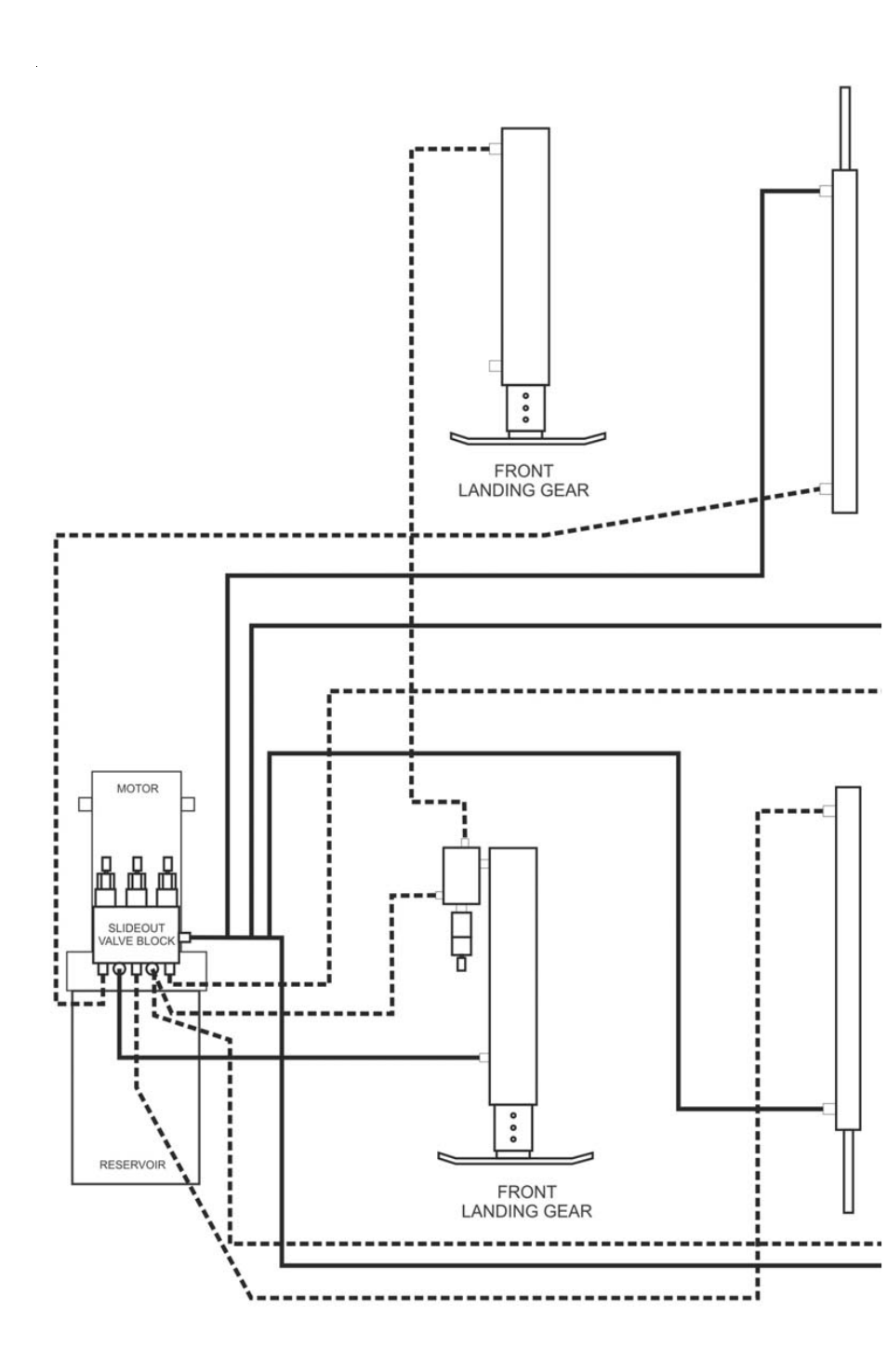 Lippert Components Hydraulic Slideout And Hydraulic Landing Gear (hlg) System User Manual | Page 26 / 28
