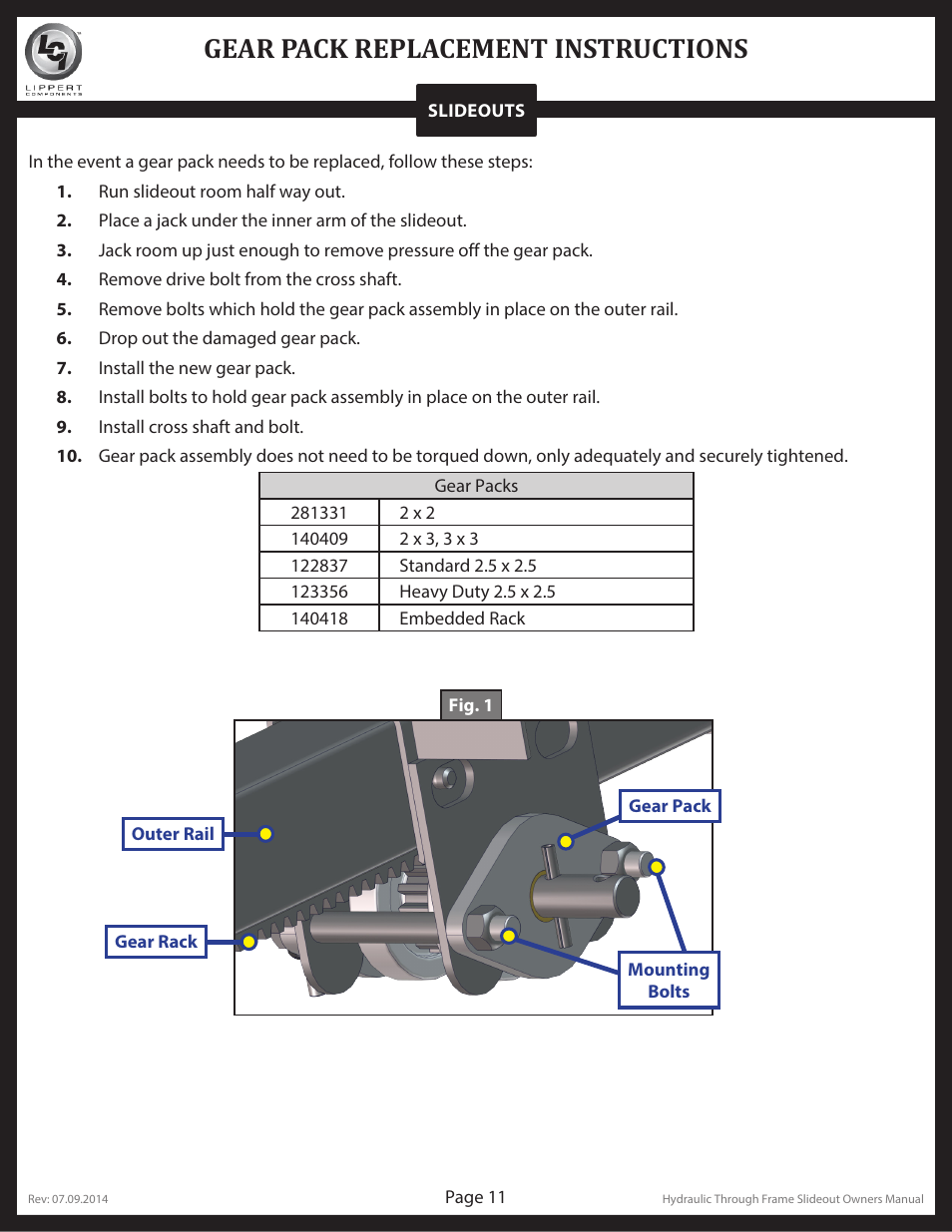 Gear pack replacement instructions | Lippert Components Hydraulic Through Frame Slideout User Manual | Page 11 / 36