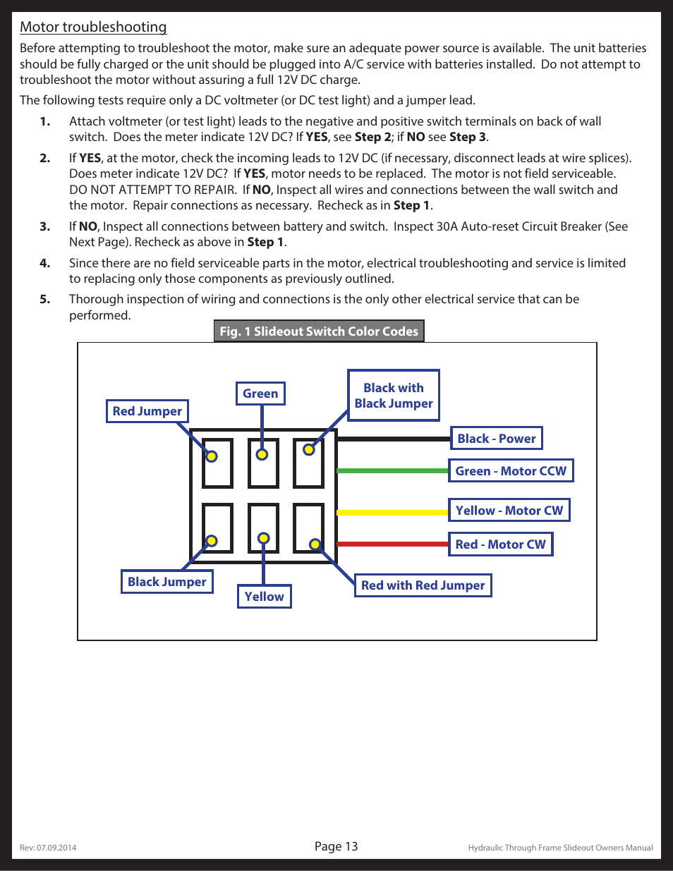 Lippert Components Hydraulic Through Frame Slideout User Manual | Page 13 / 36