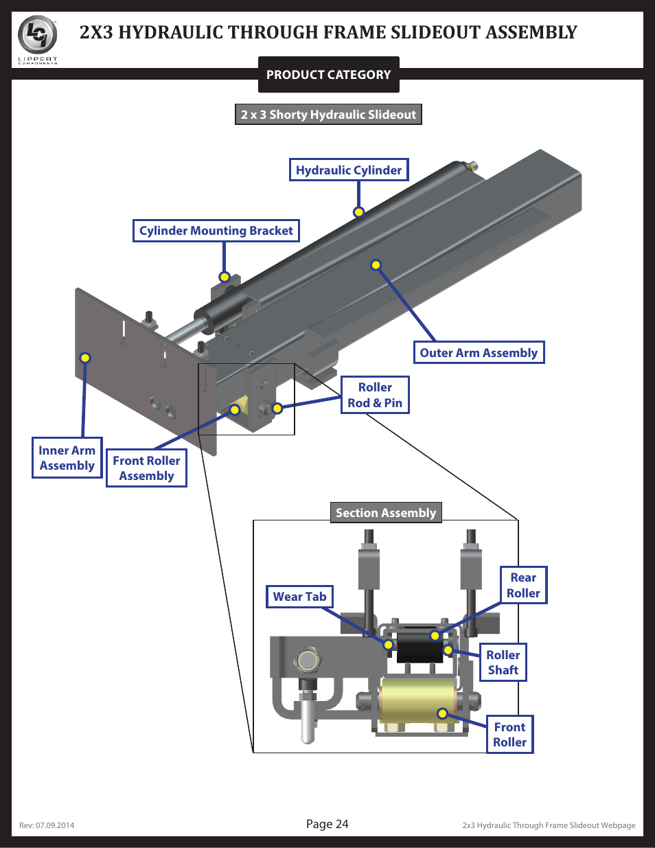 2x3 hydraulic through frame slideout assembly | Lippert Components Hydraulic Through Frame Slideout User Manual | Page 24 / 36