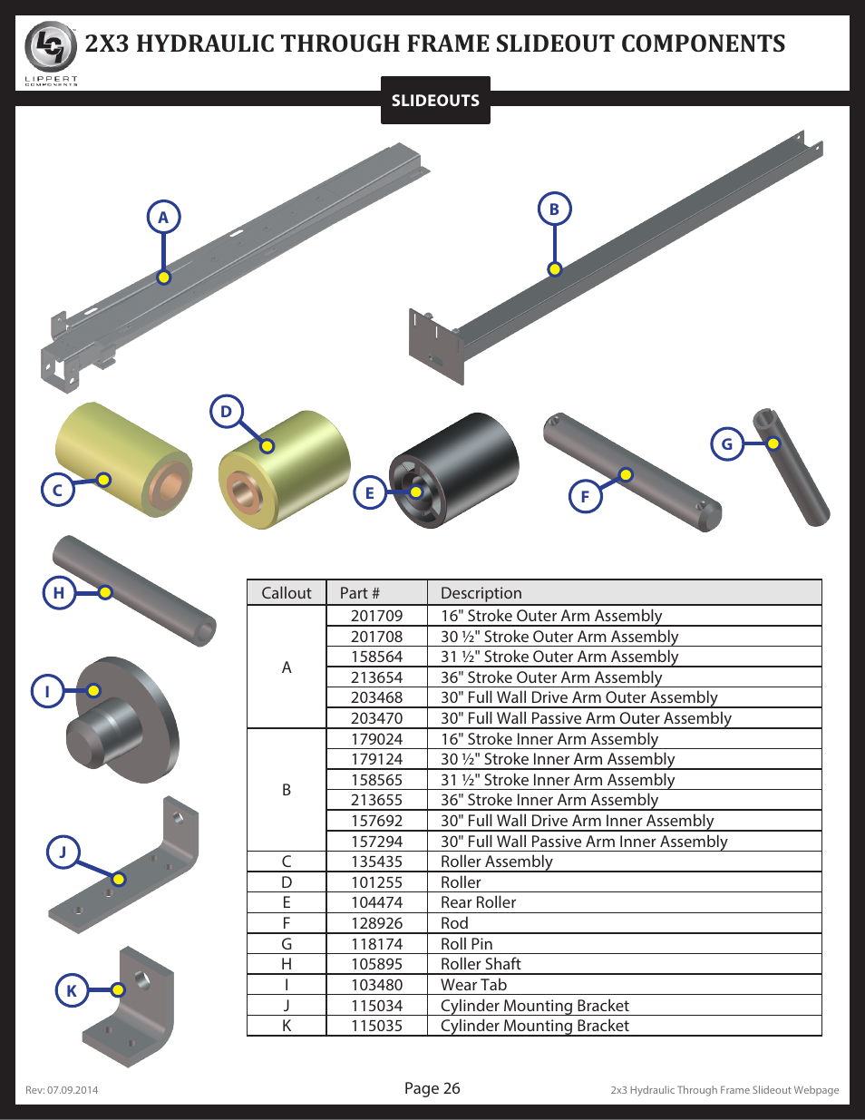 2x3 hydraulic through frame slideout components | Lippert Components Hydraulic Through Frame Slideout User Manual | Page 26 / 36