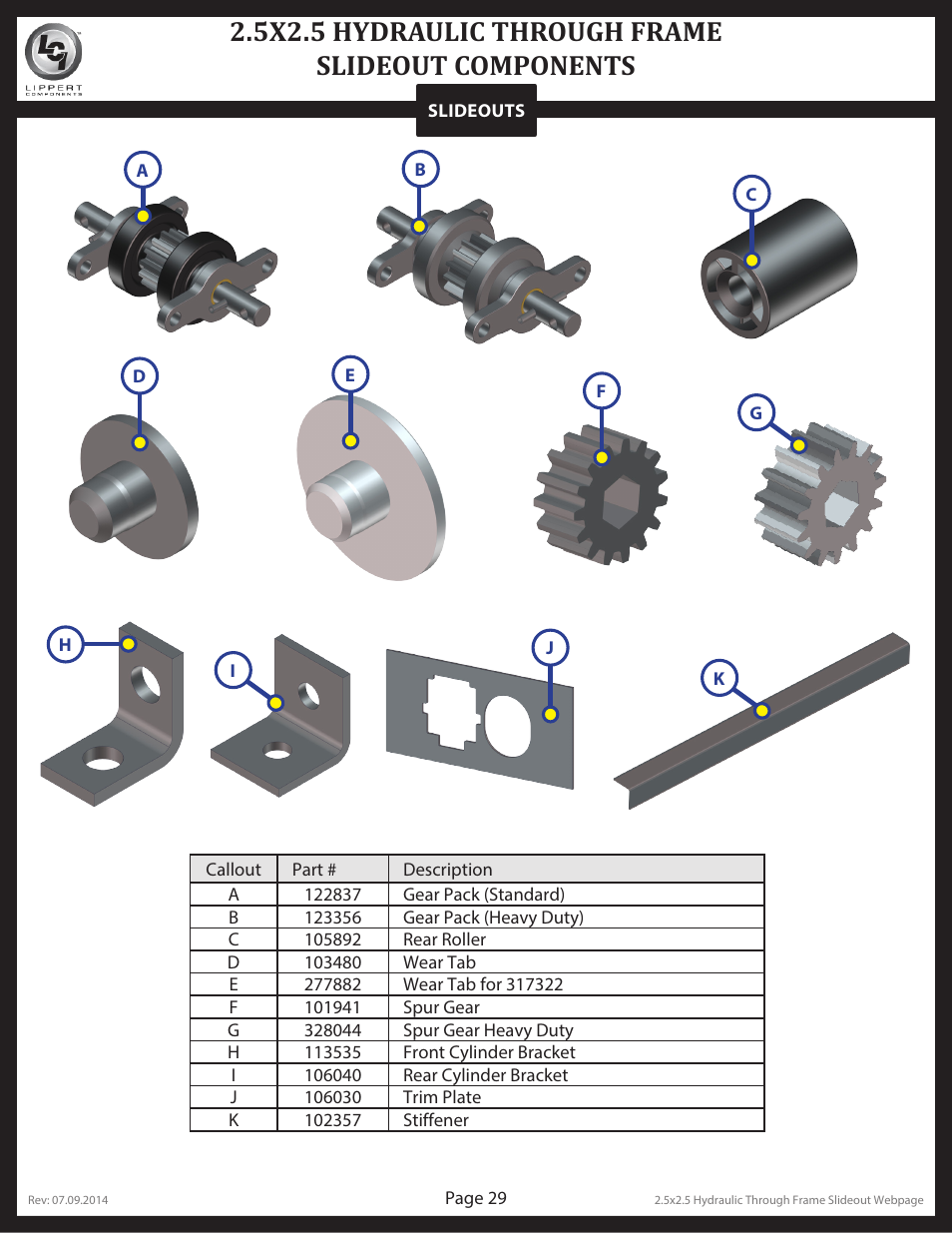5x2.5 hydraulic through frame slideout components | Lippert Components Hydraulic Through Frame Slideout User Manual | Page 29 / 36