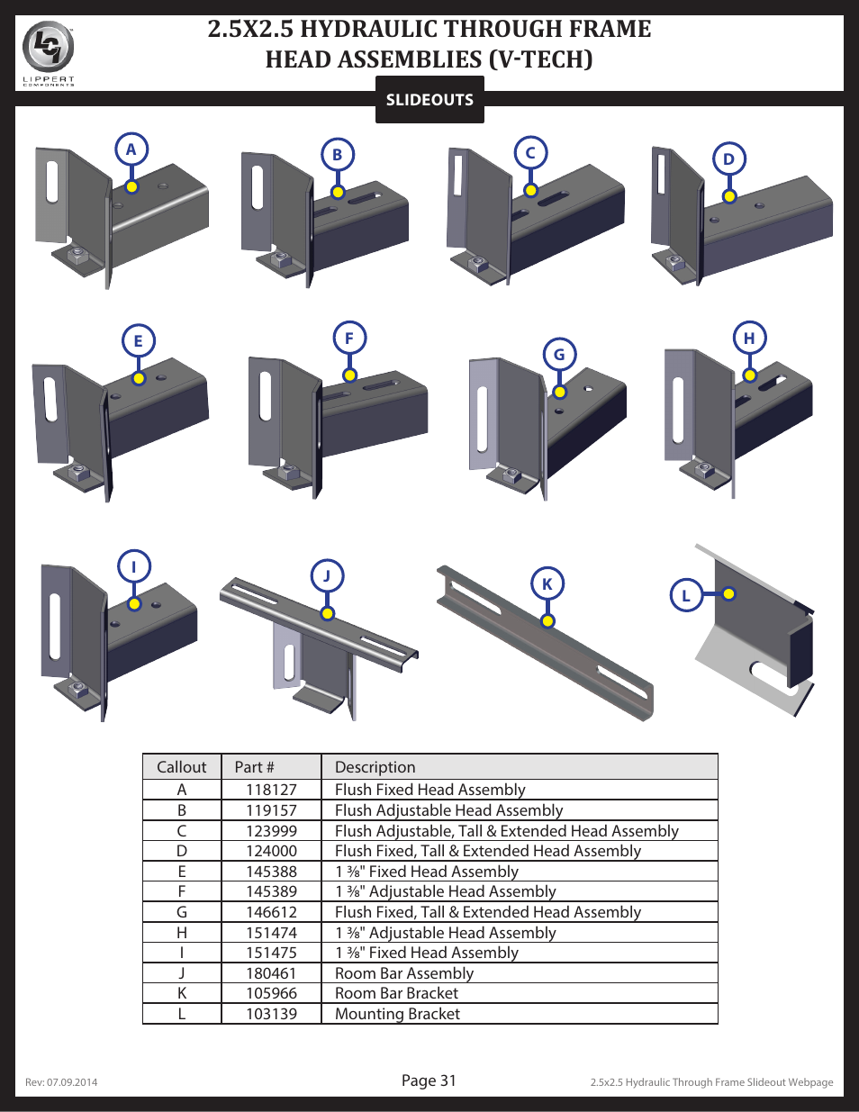 Lippert Components Hydraulic Through Frame Slideout User Manual | Page 31 / 36