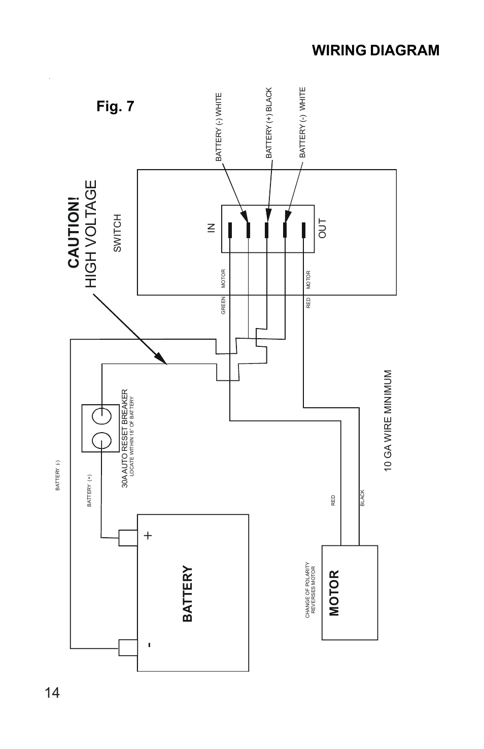 Ba t t er y mot o r, 10 ga w ir e m in im u m, Ou t | Lippert Components 3 X 3 Slideout System User Manual | Page 14 / 15