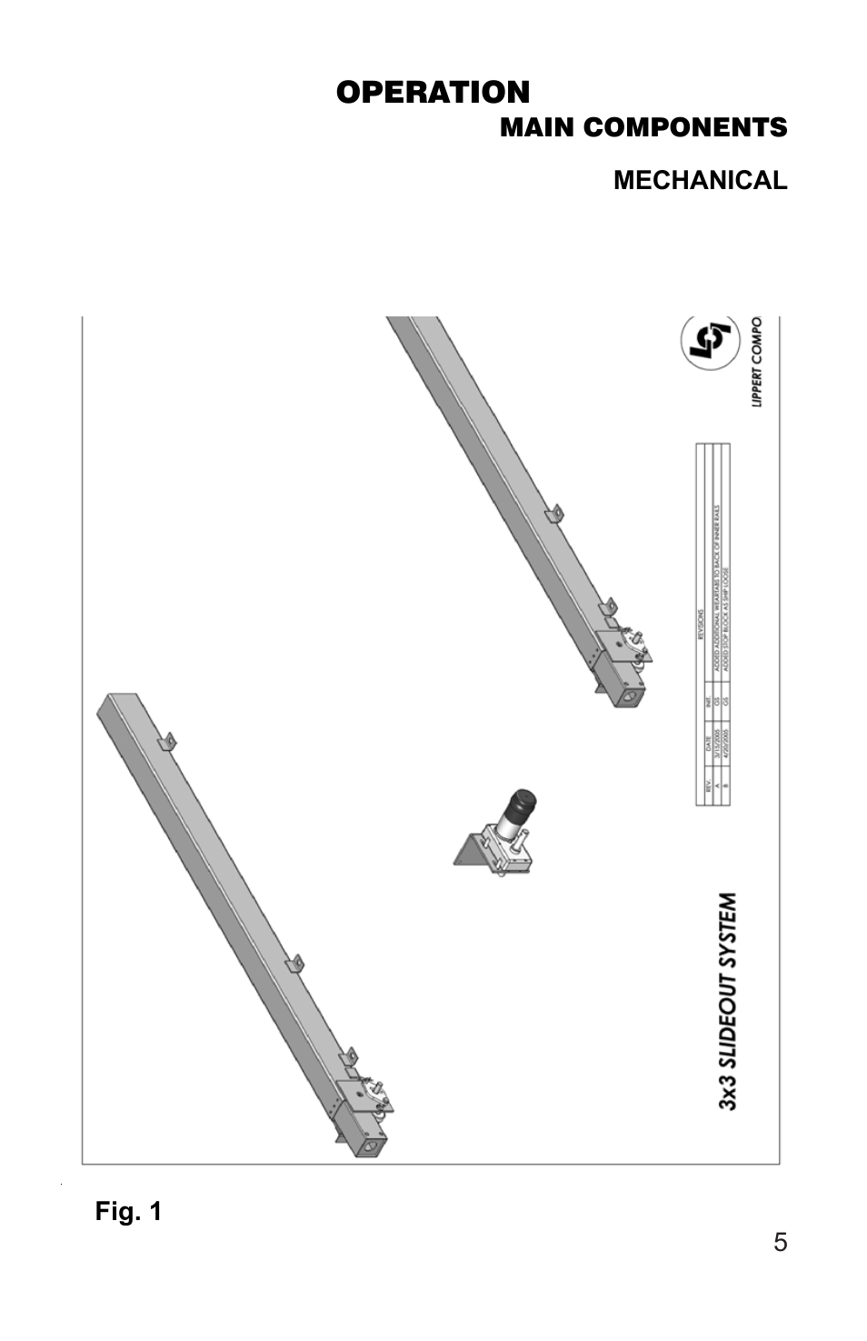 Operation | Lippert Components 3 X 3 Slideout System User Manual | Page 5 / 15