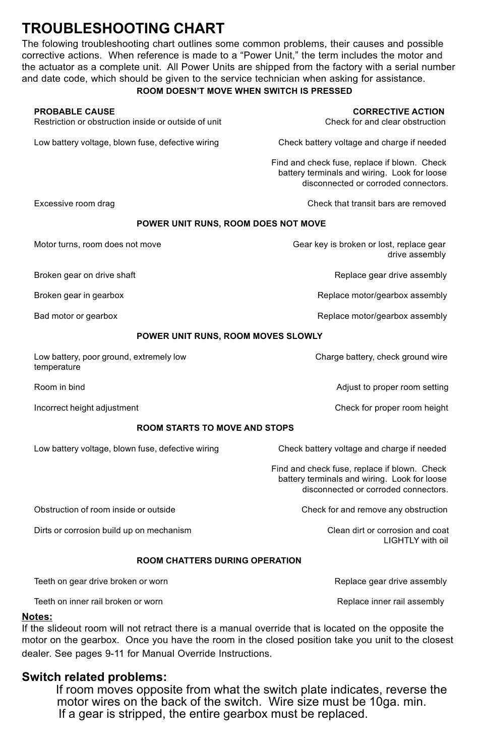 Troubleshooting chart | Lippert Components Above Floor Slideout System User Manual | Page 10 / 12