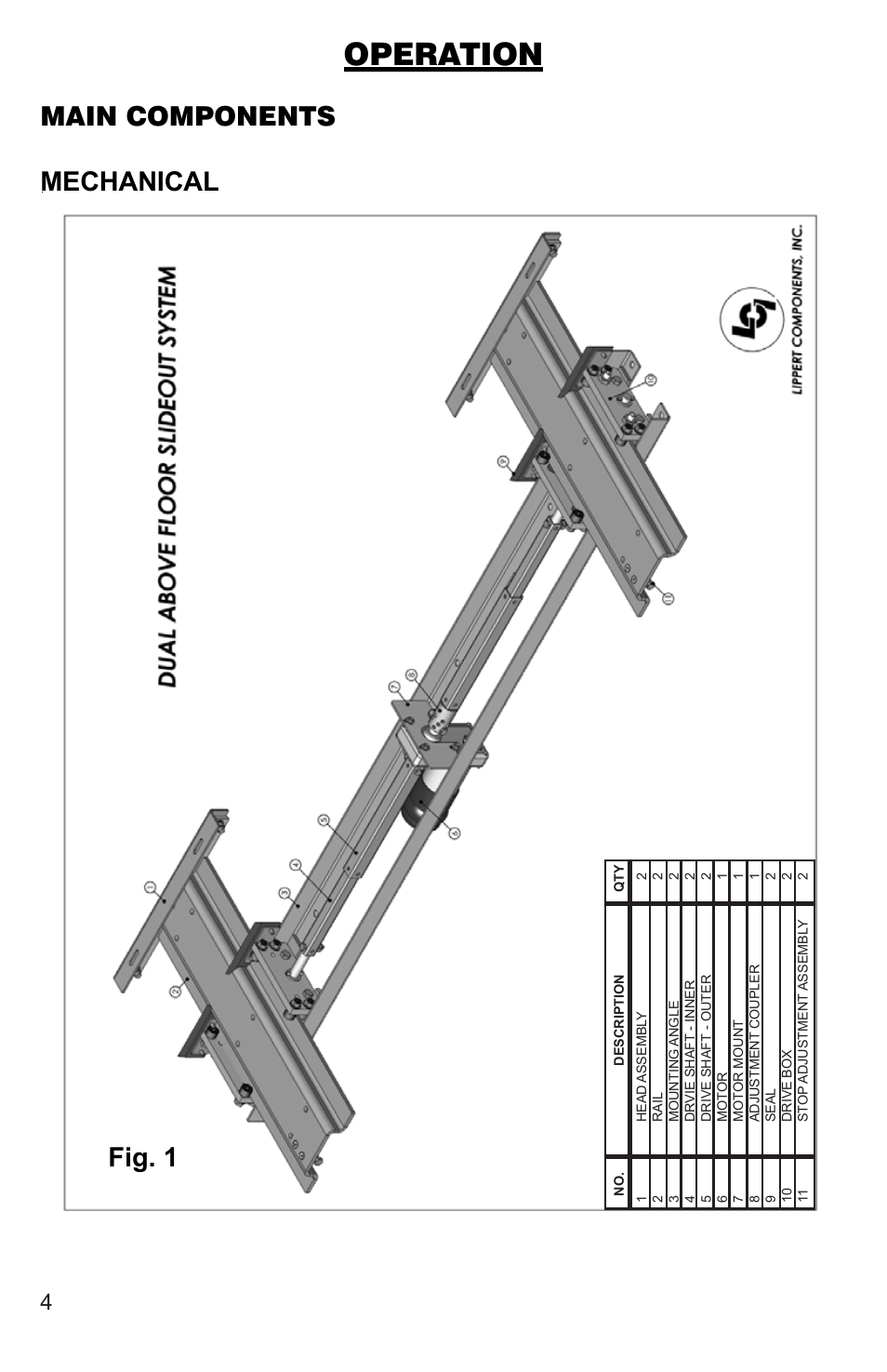 Operation, Main components mechanical fig. 1 | Lippert Components Above Floor Slideout System User Manual | Page 4 / 12
