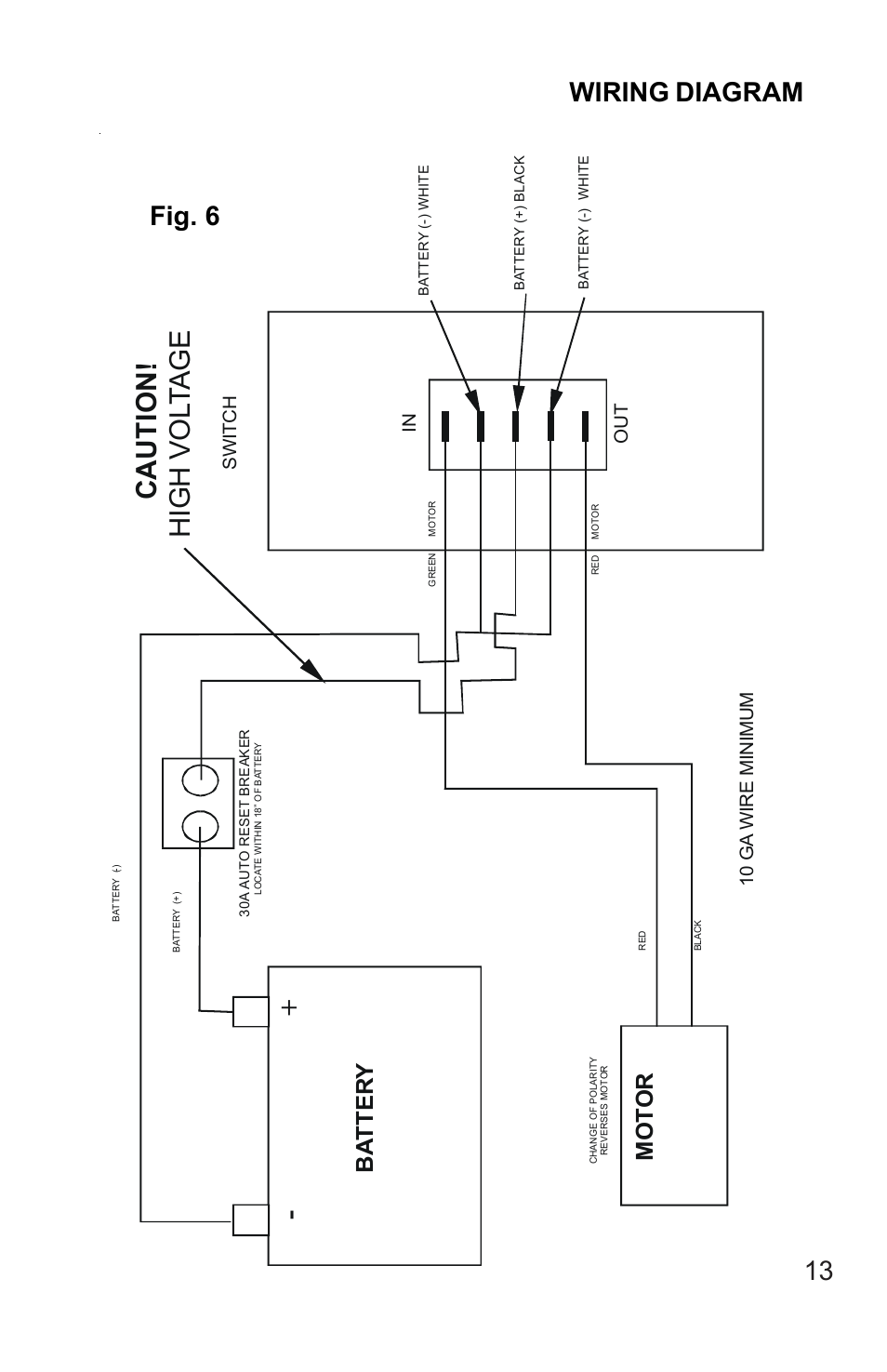 Ca u t io n ! h ig h vol tag e, Fig. 6 wiring diagram 13, Ba tte r y mo to r | 10 g a w ire m ini m u m, Ou t | Lippert Components Embedded Rack Slideout System User Manual | Page 13 / 16